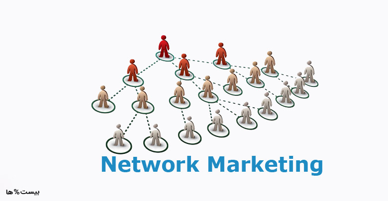 بازاریابی شبکه ای چیست